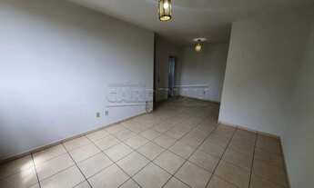 Imagem 7: Apartamento bem localizado