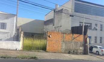 Imagem 3: Terreno à venda em Campinas, Botafogo, com 237 m²