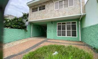 Imagem: Sobrado à venda e para alugar em Campinas