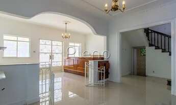 Imagem 3: Venda e locação