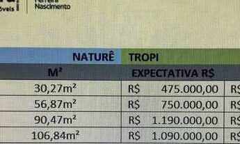 Imagem 4: Apartamento para venda tem 90 metros quadrados com 2 quartos em Muro Alto - Ipojuca - PE