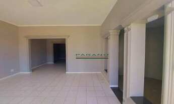 Imagem 4: Loja para alugar, 330 m² por R$ 9.293,00/mês - Boulevard - Ribeirão Preto/SP