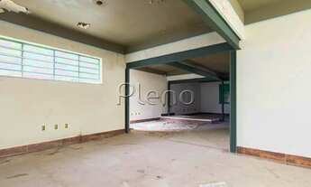 Imagem 3: Venda e locação