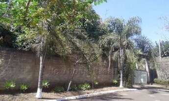 Imagem 3: Terreno em Ribeirão Preto