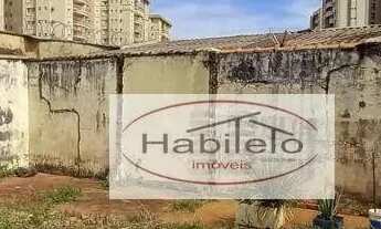 Imagem 6: Terreno à venda, 265 m² por R$ 400.000,00 - Alto da Boa Vista - Ribeirão Preto/SP