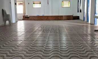 Imagem 5: Salão para alugar em Campinas, Vila João Jorge, com 700 m²