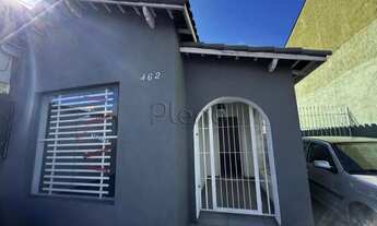 Imagem 2: Casa à venda em Campinas, Jardim Guanabara, com 1 quarto, com 132 m²