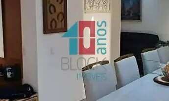 Imagem 6: Recreio dos Bandeirantes