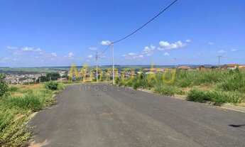 Imagem 6: Novo loteamento na região do Cruzeiro do Sul, próximo ao Miami com opções a partir de 200m