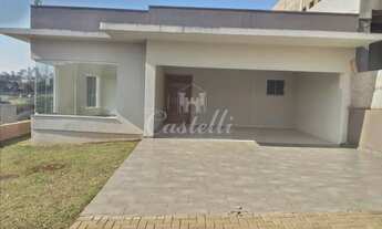 Imagem: Casa para locação no Condominio Vale dos