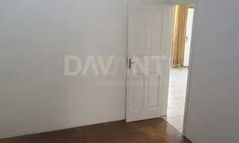 Imagem 7: Casa - Jardim Campinas - Campinas