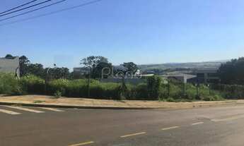 Imagem: Terreno à venda em Campinas, Parque Rural