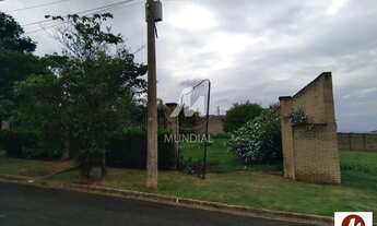 Imagem 3: Terreno (terreno em condominio fechado) , em condomínio fechado