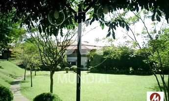 Imagem 2: Chacara (chacara) 5 dormitórios/suite, cozinha planejada