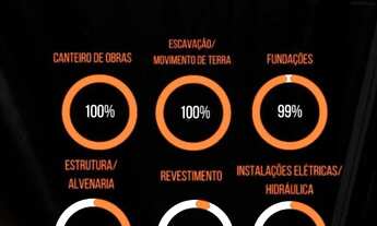 Imagem 6: Repasse apenas 58.800,00. Apto 1 Dorm Studio NR My ID Guilhermina entrega Dez/2026