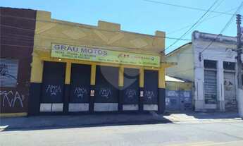 Imagem 3: Terreno à venda em Barreto - RJ