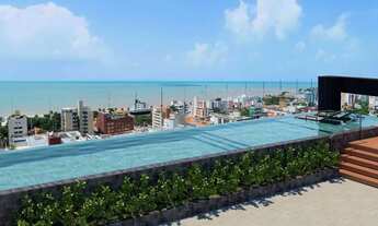 Imagem 5: Unigreen à Venda