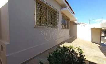 Imagem 5: Locação de Casas / Padrão na cidade de Araraquara