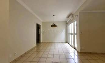 Imagem 6: Casa Condomínio em Ribeirão Preto