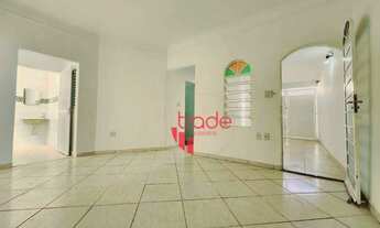 Imagem: Ponto Comercial À Venda No Centro De Ribeirão