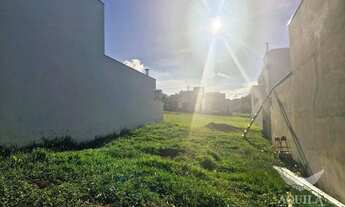 Imagem 2: TERRENO PLANO COM 250 m² NO CONDOMÍNIO CAMPOS DO CONDE - ÉDEN - SOROCABA