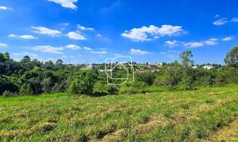 Imagem 3: Terreno em Itu à venda Condomínio Terras de São José II - SP