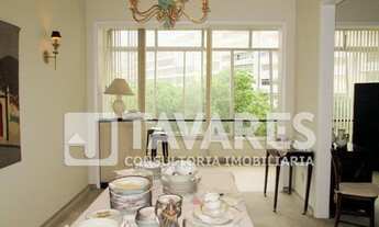 Imagem 5: Apartamento em Copacabana