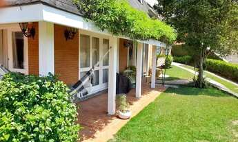 Imagem 3: Venda e locação