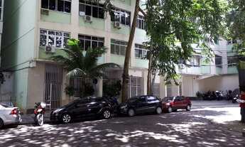 Imagem 2: Alugo Apto em Ipanema 3 quadras da praia