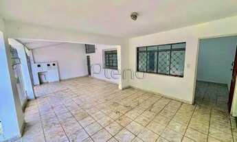 Imagem 3: Casa para locação com 3 quartos no Jardim Leonor, Campinas