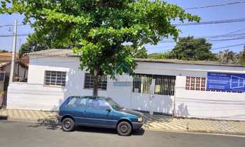 Imagem 4: Área, Vila Progresso, Sorocaba - R$ 420 mil, Cod: 440