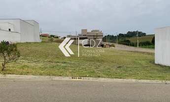 Imagem 4: Terreno para venda no condomínio Reserva Ipanema (Zona Norte, Sorocaba/SP