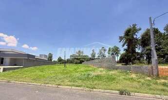 Imagem 3: Terreno de 1000m² á venda no Condomínio Village Ipanema II em Araçoiaba da Serra-SP