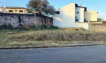 Imagem 2: Terreno à venda em Valinhos, Vila São José, com 437.5 m²