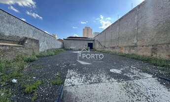 Imagem: Terreno, comercial, à venda, 237 m²