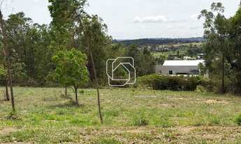 Imagem 6: Terreno em Itu à venda Condomínio Terras de São José II - SP