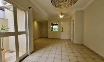 Imagem 7: Casa Condomínio em Ribeirão Preto