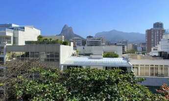 Imagem 2: Apartamento em Ipanema