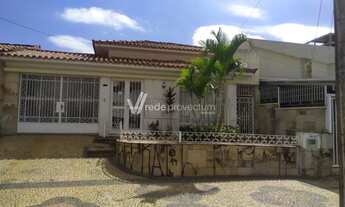 Imagem: Casa à Venda e Locação( Somente Comercial