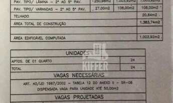 Imagem 8: Terreno à venda, 730 m² por R$ 900.000,00 - Santa Rosa - Niterói/RJ