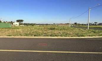 Imagem 3: Terreno Condominio BOTANIC RESIDENCE, 417m - Zona Sul de Rio Preto