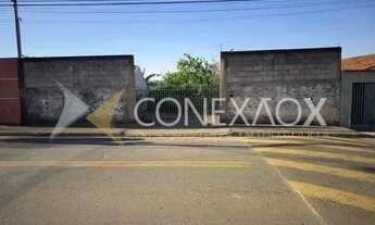 Imagem: Terreno a Venda no bairro Jardim Nossa Senhora