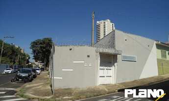 Imagem: Casa para aluguel em Vila Flores - Franca