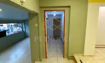 Imagem 5: Casa - Cambuí - Campinas