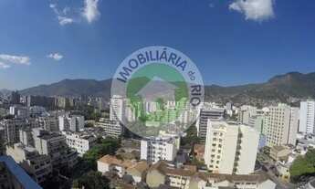 Imagem 4: RIO DE JANEIRO - RESIDENCIAL - GRAJAÚ