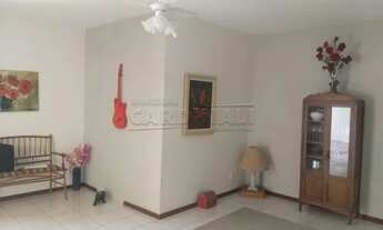 Imagem 2: Casa Padrão em Araraquara