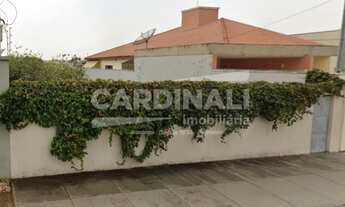 Imagem 2: Terreno Padrão em São Carlos