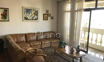 Imagem 4: Apartamento à venda no Centro, 4 quartos - Campinas