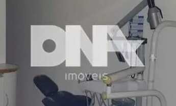 Imagem: SALA EM IPANEMA