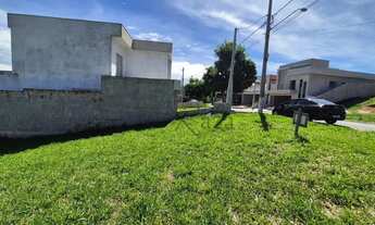 Imagem 4: Oportunidade - Terreno em Condomínio Reserva do Vale - Caçapava - 267m²